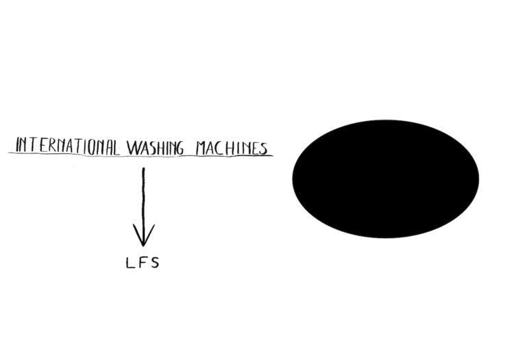 “LFS” è il nuovo singolo di INTERNATIONAL WASHING MACHINES.